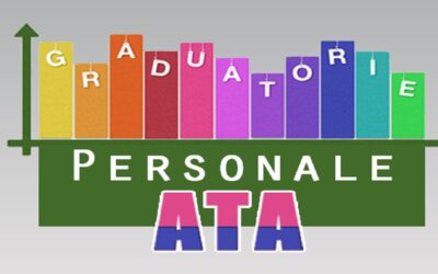 Pubblicazione graduatorie definitive 3 fascia ATA triennio 2021/2024